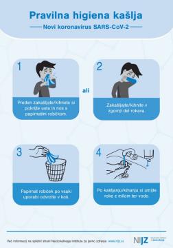 Pravilna_higiena_kala-001