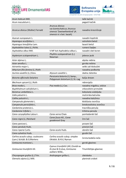 LIFE-OrnamentalIAS_Beli-seznam-domorodnih-vrst_Slovenija_5.3.2025_page-0005