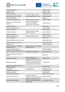 LIFE-OrnamentalIAS_Beli-seznam-domorodnih-vrst_Slovenija_5.3.2025_page-0006