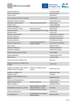 LIFE-OrnamentalIAS_Beli-seznam-domorodnih-vrst_Slovenija_5.3.2025_page-0007
