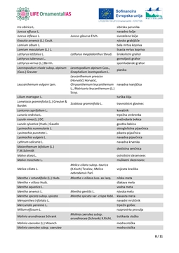 LIFE-OrnamentalIAS_Beli-seznam-domorodnih-vrst_Slovenija_5.3.2025_page-0008