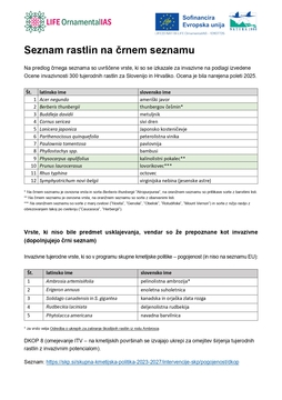 LIFE-OrnamentalIAS_Crni-seznam_sorte__page-0001