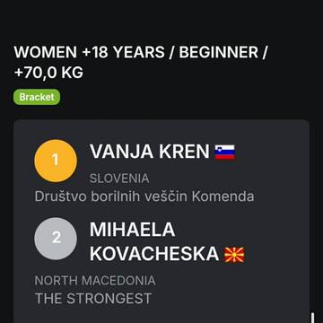 Zlata medalja za Vanjo Kren iz BJJ Kamnik na mednarodnem tekmovanju ADCC Macedonia Open 2026